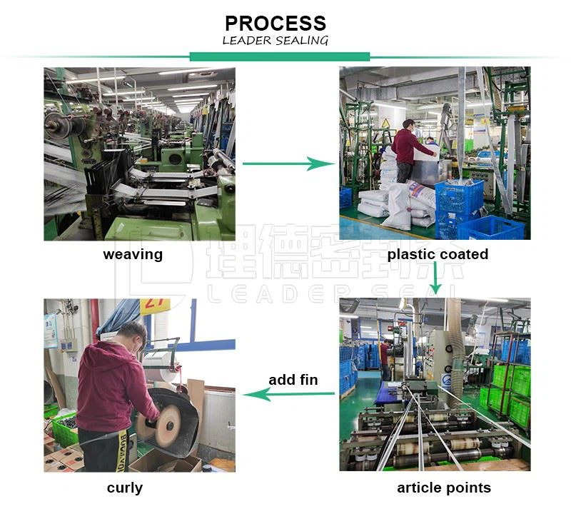 Silence With Fin Sealing Strip PROCESS.jpg